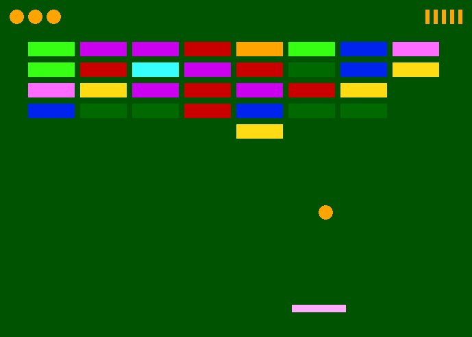 Gameplay
